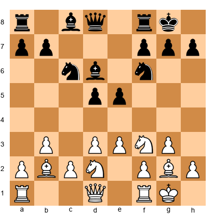 Chess Position