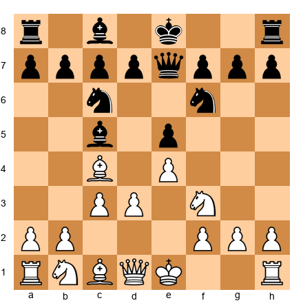 Chess Position