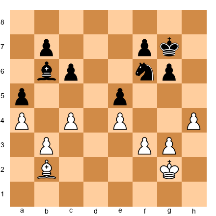 Chess Position