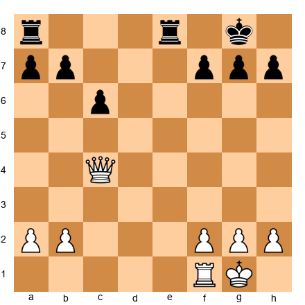 Chess Position