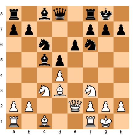Chess Position