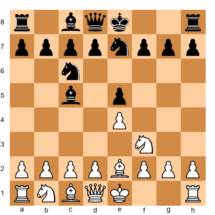 Chess Position