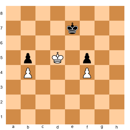 Chess Position