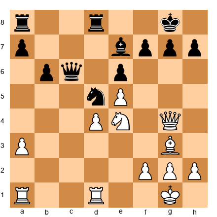 Chess Position