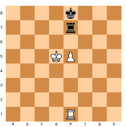 Chess Position