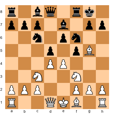 Chess Position