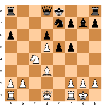 Chess Position
