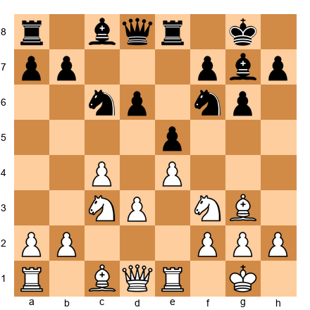 Chess Position