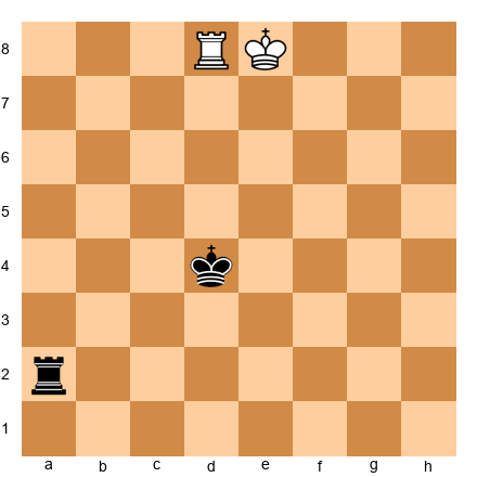 Chess Position