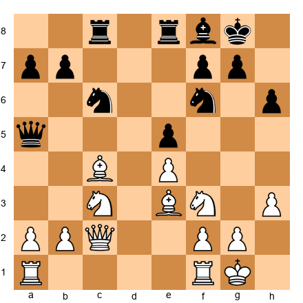 Chess Position