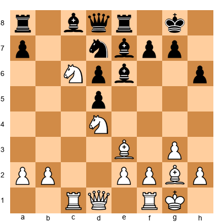 Chess Position