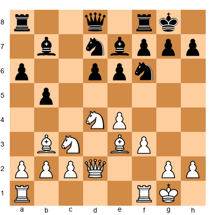 Chess Position