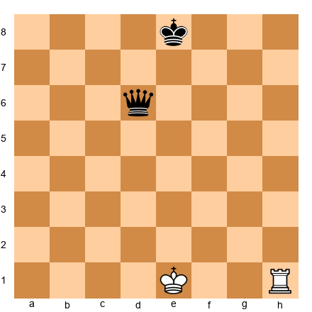 Chess Position