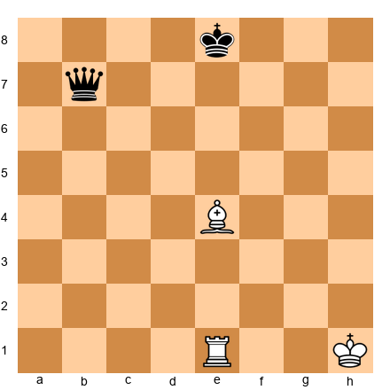 Chess Position