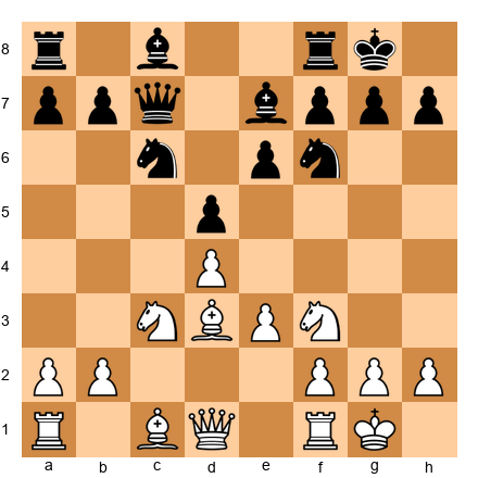 Chess Position