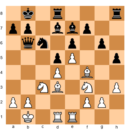 Chess Position
