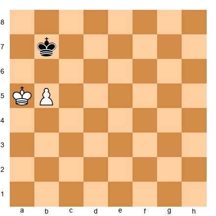 Chess Position