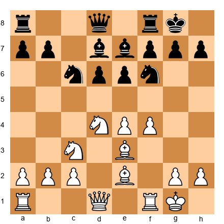 Chess Position