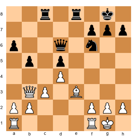 Chess Position