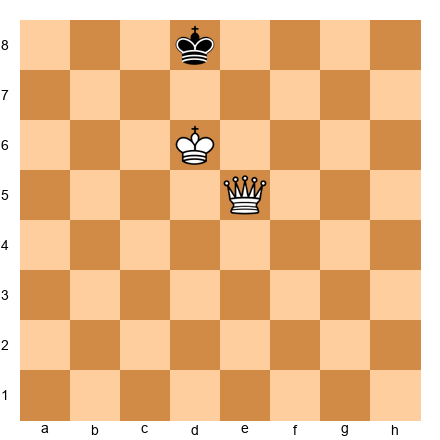 Chess Position