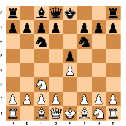 Chess Position