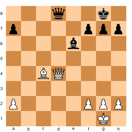 Chess Position