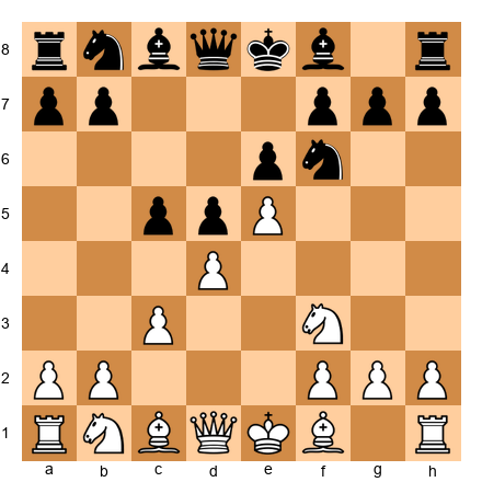 Chess Position