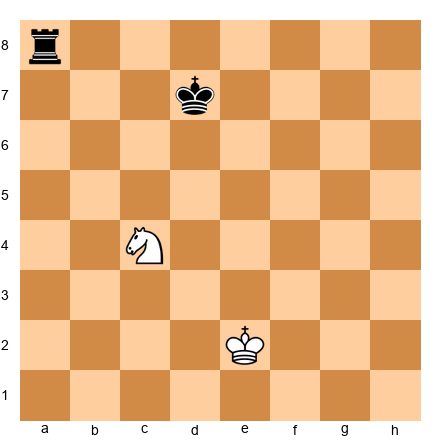 Chess Position