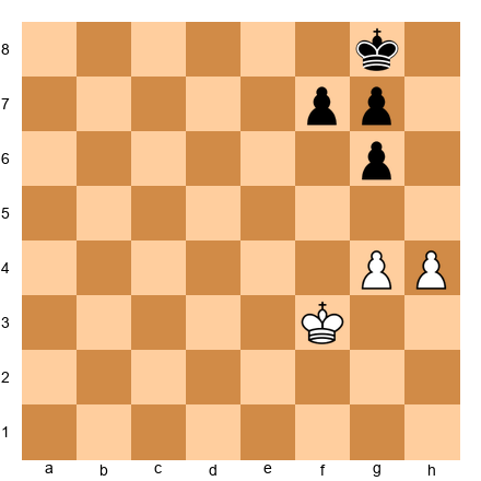 Chess Position