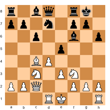 Chess Position