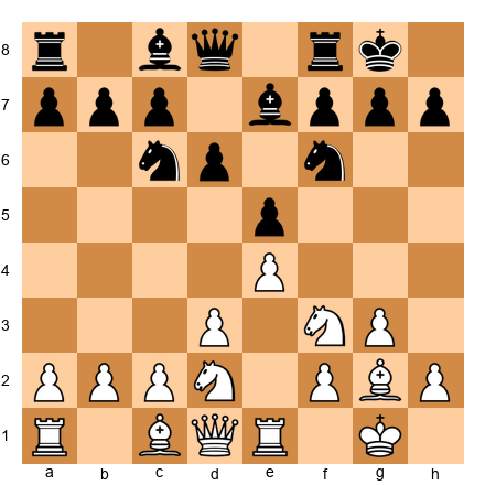 Chess Position