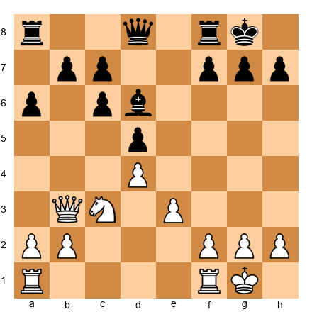 Chess Position