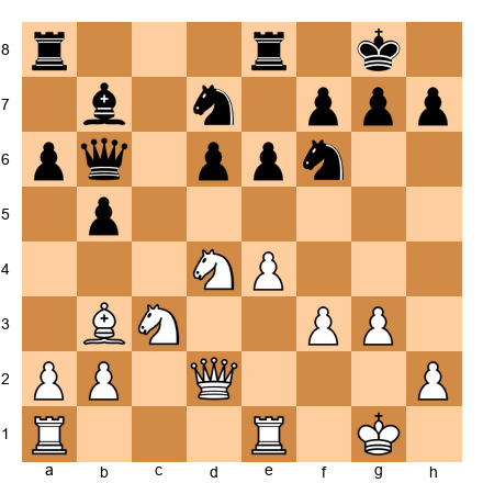 Chess Position