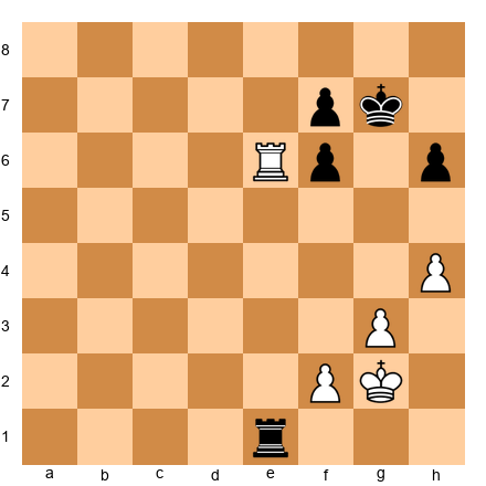Chess Position