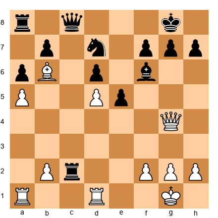 Chess Position