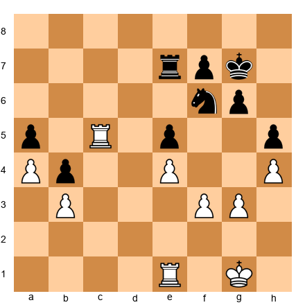 Chess Position