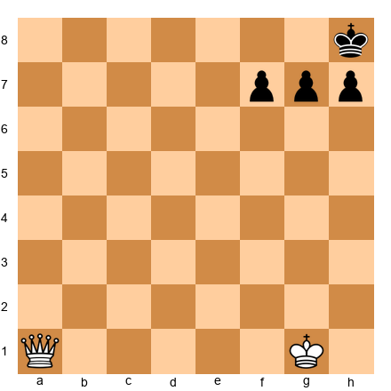 Chess Position