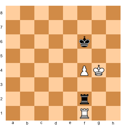 Chess Position