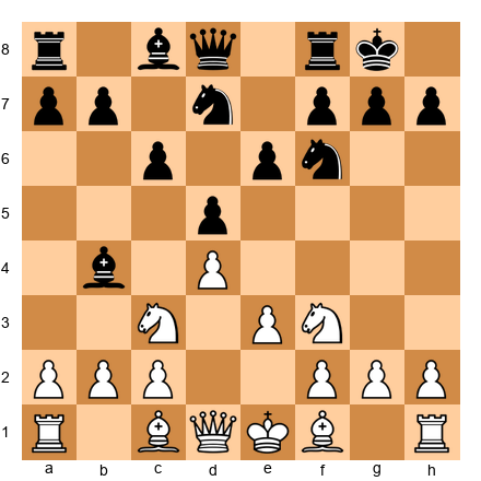 Chess Position
