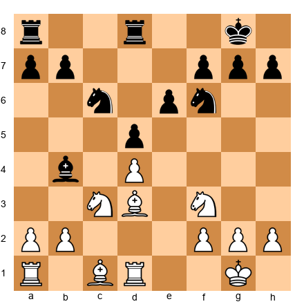 Chess Position