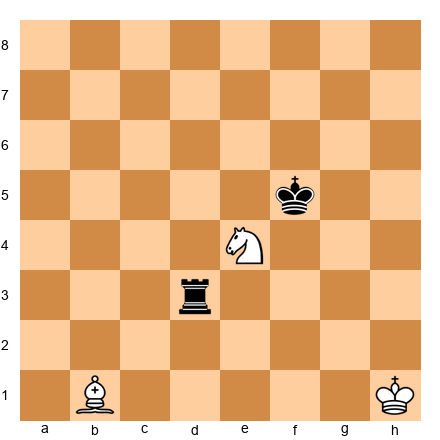 Chess Position