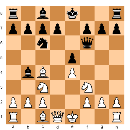 Chess Position