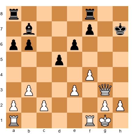 Chess Position