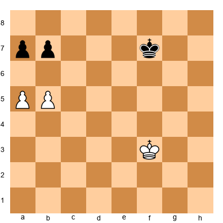Chess Position