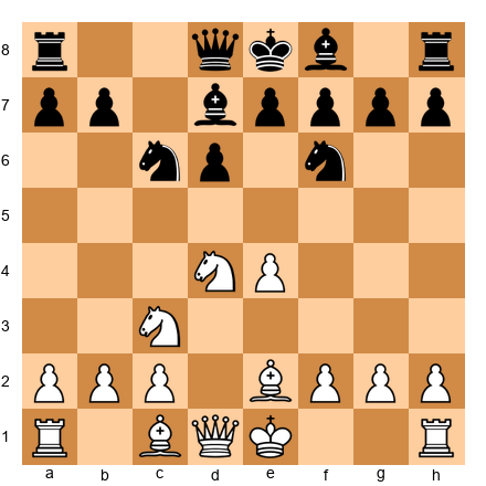 Chess Position