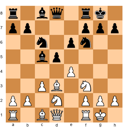 Chess Position