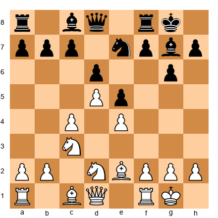 Chess Position