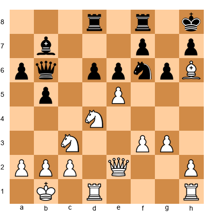 Chess Position