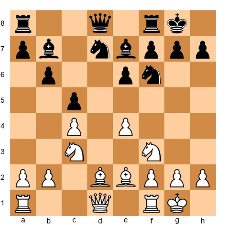 Chess Position