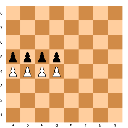 Chess Position